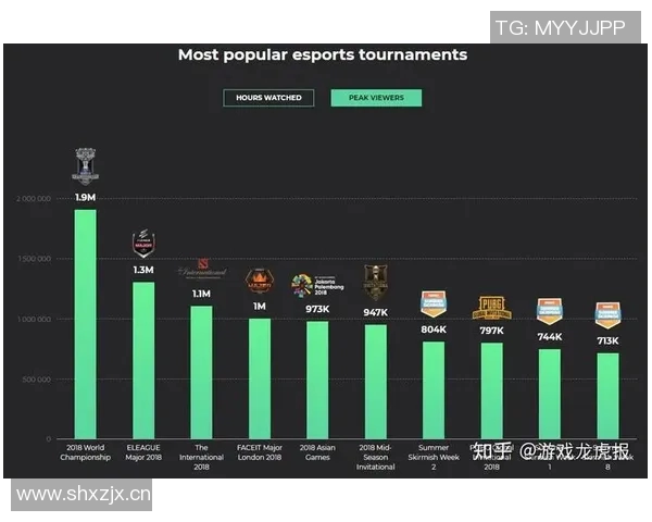 基于球队战略布局与战术执行的全面分析与优化方案