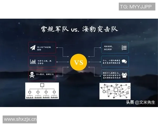从零起步:打造极限运动团队协作的全方位指南与实战技巧 从零起步:打造极限运动团队协作的全方位指南与实战技巧