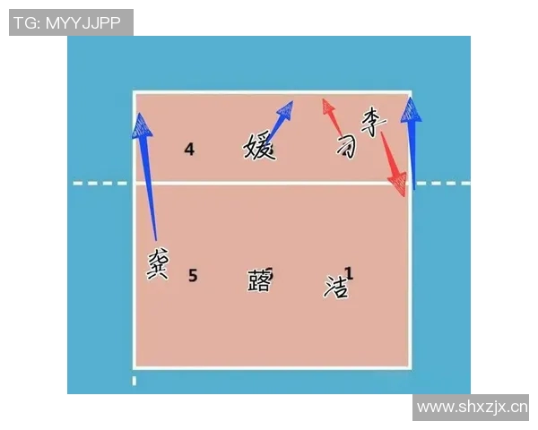 北京排球队的节奏体系与排球战术的完美结合探讨 北京排球队的节奏体系与排球战术的完美结合探讨