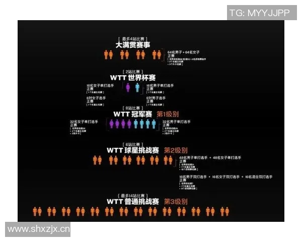 广州乒乓球队与成都乒乓球队赛后实力对比分析与总结