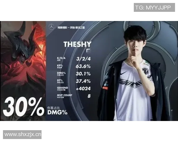 挑战者杯回顾JDG团队配合的精彩瞬间与战术分析 挑战者杯回顾JDG团队配合的精彩瞬间与战术分析