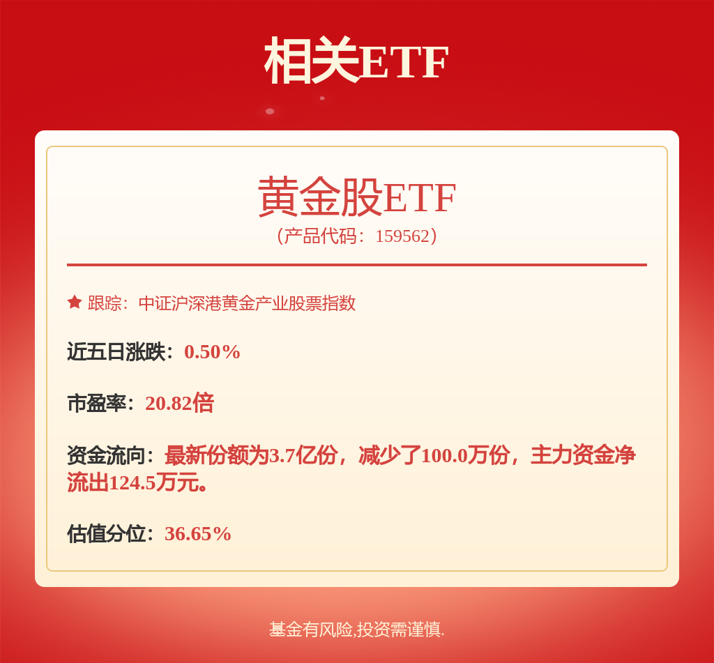 星空综合体育全站app每周股票复盘：XD赤峰黄（600988）赤峰黄金完成工商变